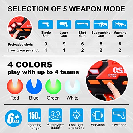 Laser Tag Guns Set of 4, Laser Tag Set for Kids Adults with 4 Team Player, Spray Function, Christmas Birthday Gifts Toys