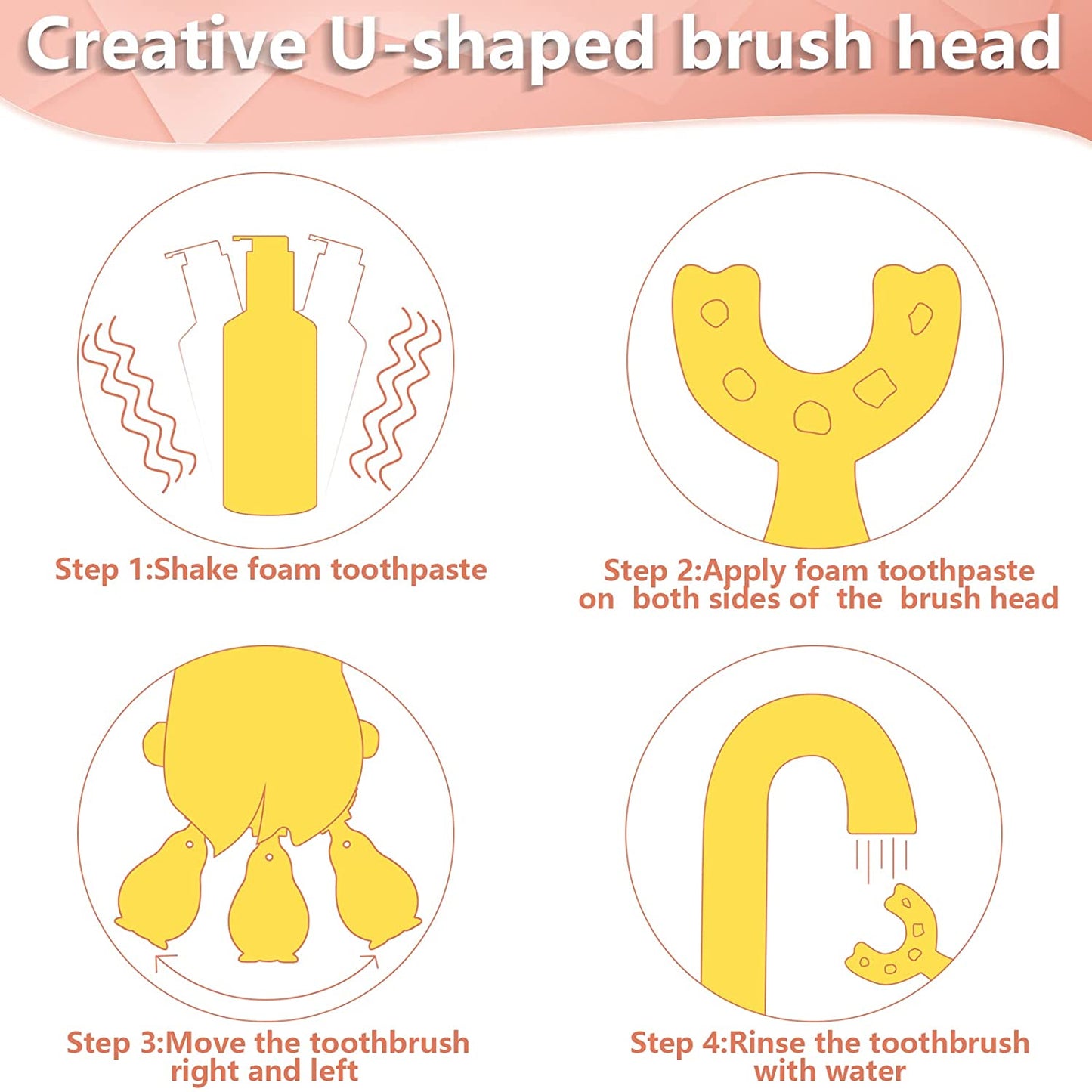 6 Packs Kids U Shaped Toothbrush 360 Degrees Toddler Toothbrush Manual Training Tooth Brush Soft Silicone Brush Head