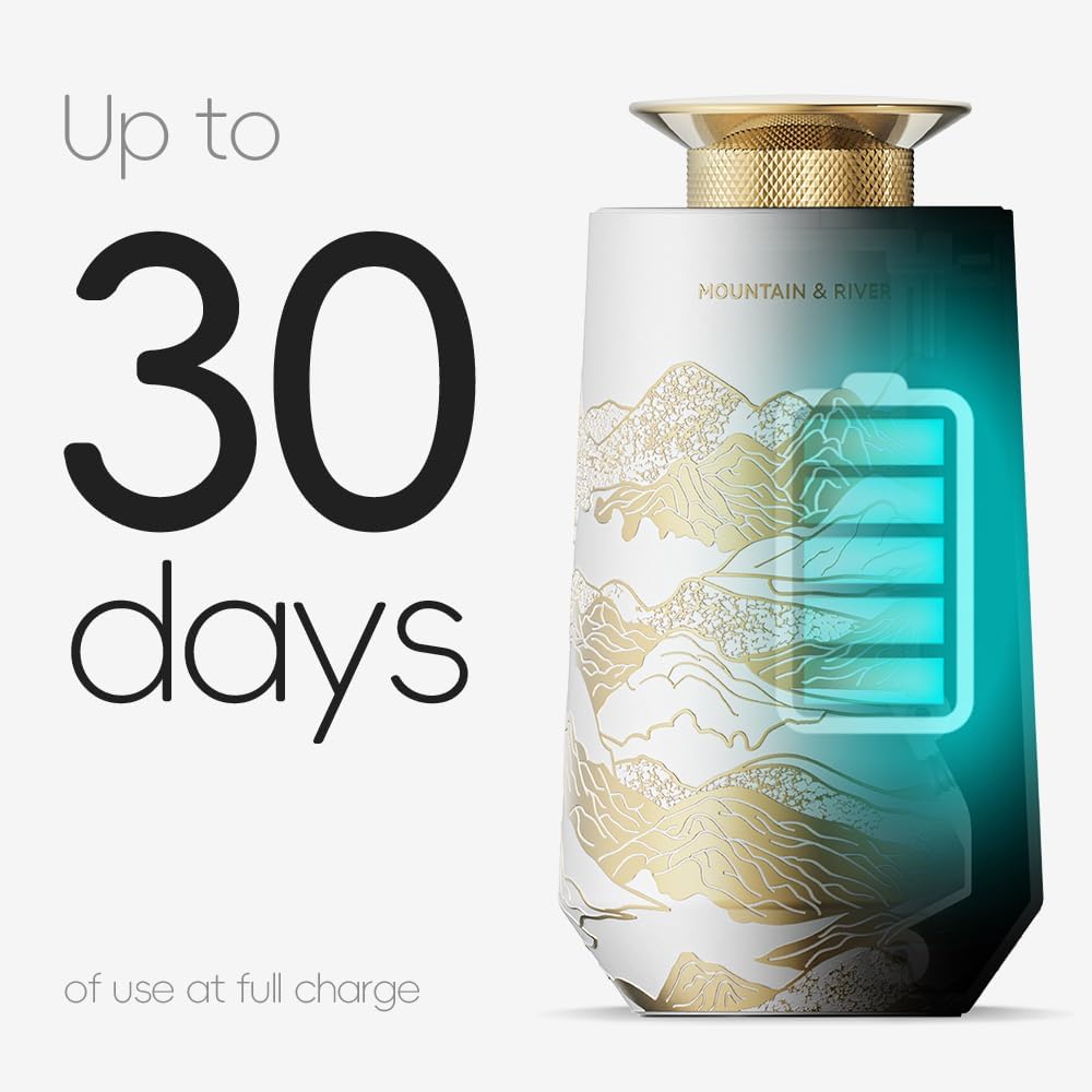 Smart Car Air Freshener Diffuser - Included 7 Luxury Hotel Quality Aroma Oils