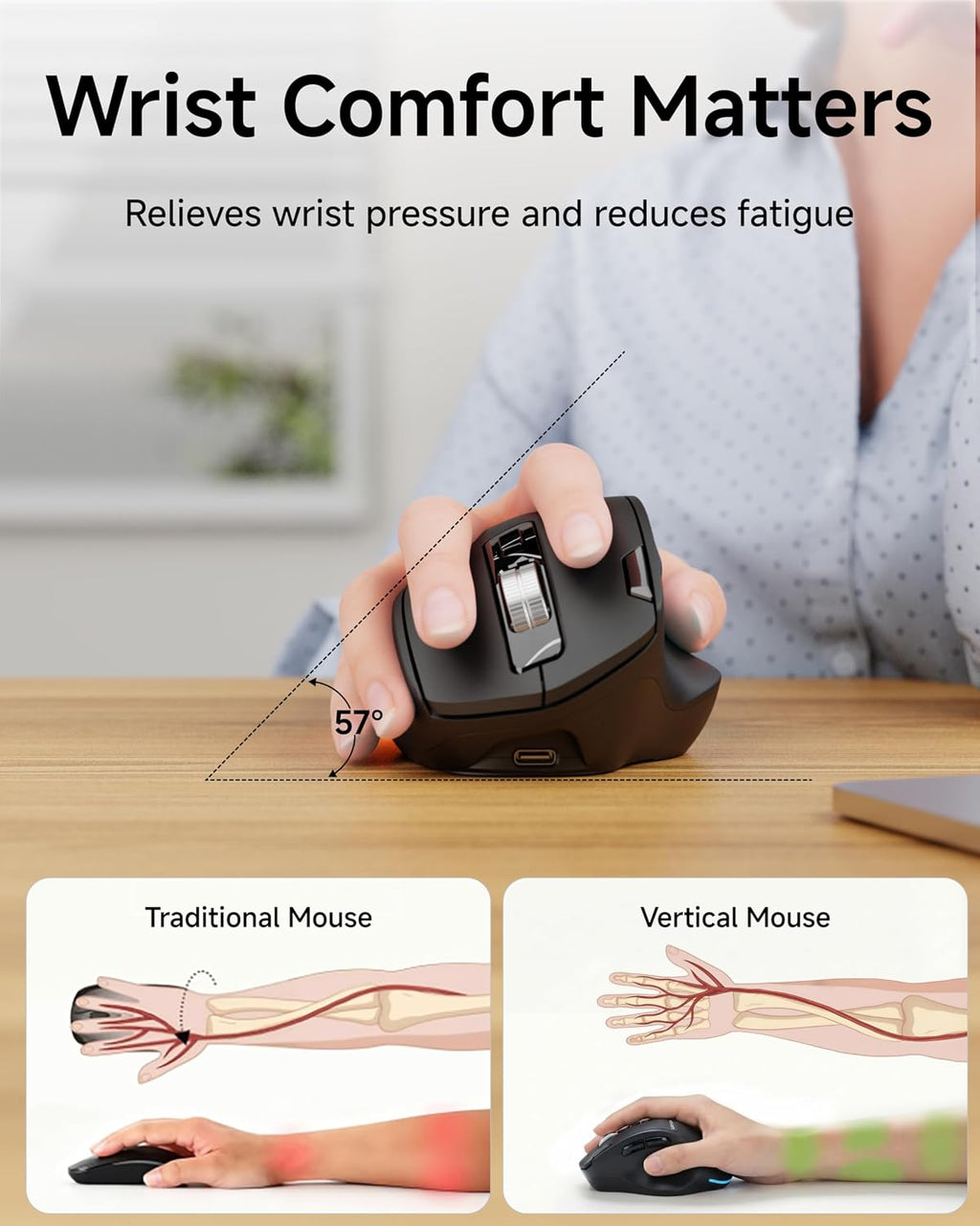 C2 Ergonomic Mouse, Wireless Computer Mouse (BT&2.4G) for Work/Office, 5 Adjustable 4000 DPI, Quiet Clicks, RGB Light, Battery Rechargeable Comfort Grip Bluetooth Mouse for Laptop/PC/Mac, Black