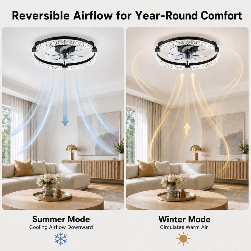 20" Low Profile Fandelier Ceiling Fans with Lights and Remote, Black