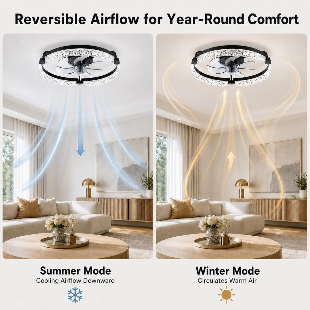 20" Low Profile Fandelier Ceiling Fans with Lights and Remote, Black