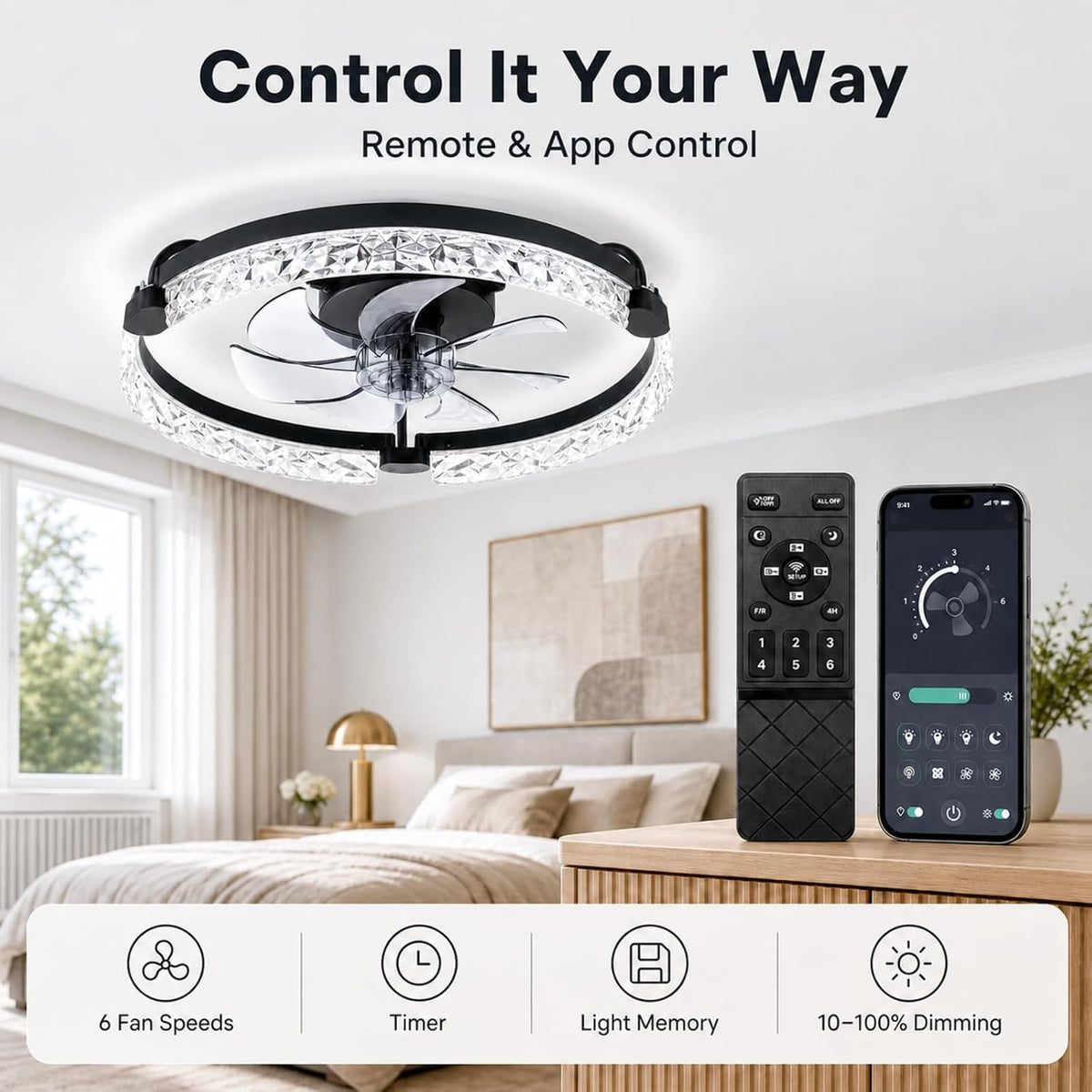 20" Low Profile Fandelier Ceiling Fans with Lights and Remote, Black