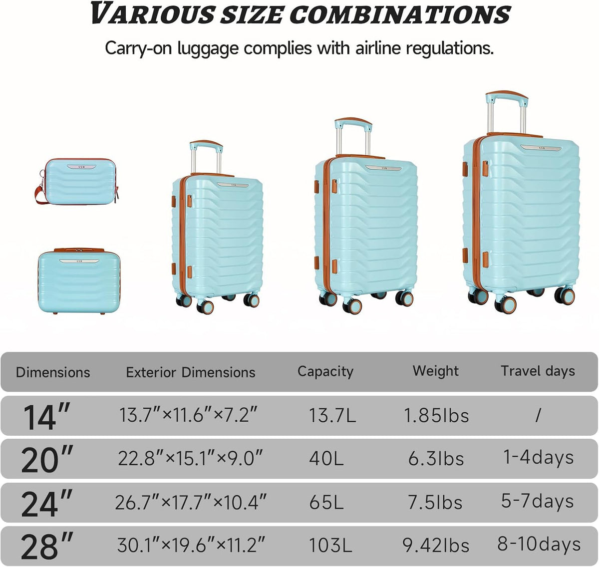 Luggage Set 7 Piece, Expandable Hardshell Suitcase Set 28/24/20/14Inch Carry On Luggage with TSA Lock, Spinner Wheels, ABS Lightweight Travel Luggage Sets (Space Blue)