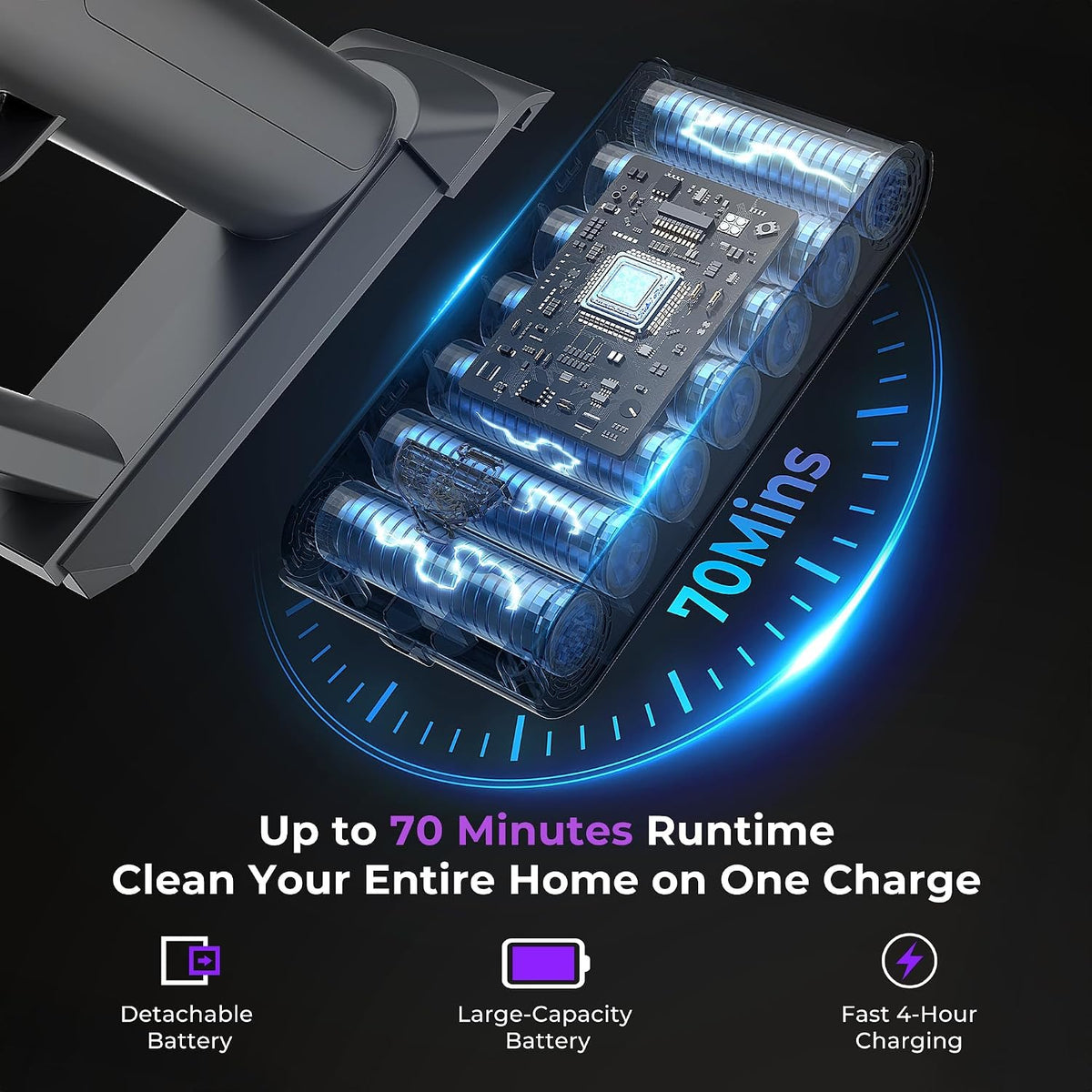 Cordless Vacuum Cleaners for Home, 55Kpa Suction, Max 70Min Runtime
