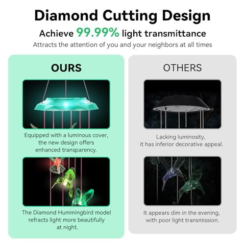 Wind Chimes,Hummingbird Solar Wind Chimes for Outside, Memorial Wind Bell for Garden/Patio Mobile Decorative Thanksgiving Gifts for Mom, Wife, Grandma Neighbors(Green 28")