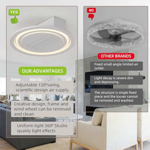22" Ceiling Fans with Lights, Low Profile Flush Mount Smart Bladeless Modern Ceiling Fan with Remote Control and 3000K-6500K Dimmable for Bedroom, Kids Room and Living Room