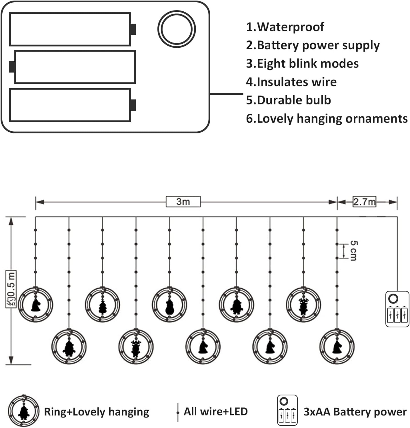 Christmas Window Lights Indoor Decorations, 120 Led Lights 9.8 ft Round Santa Fairy String Lights