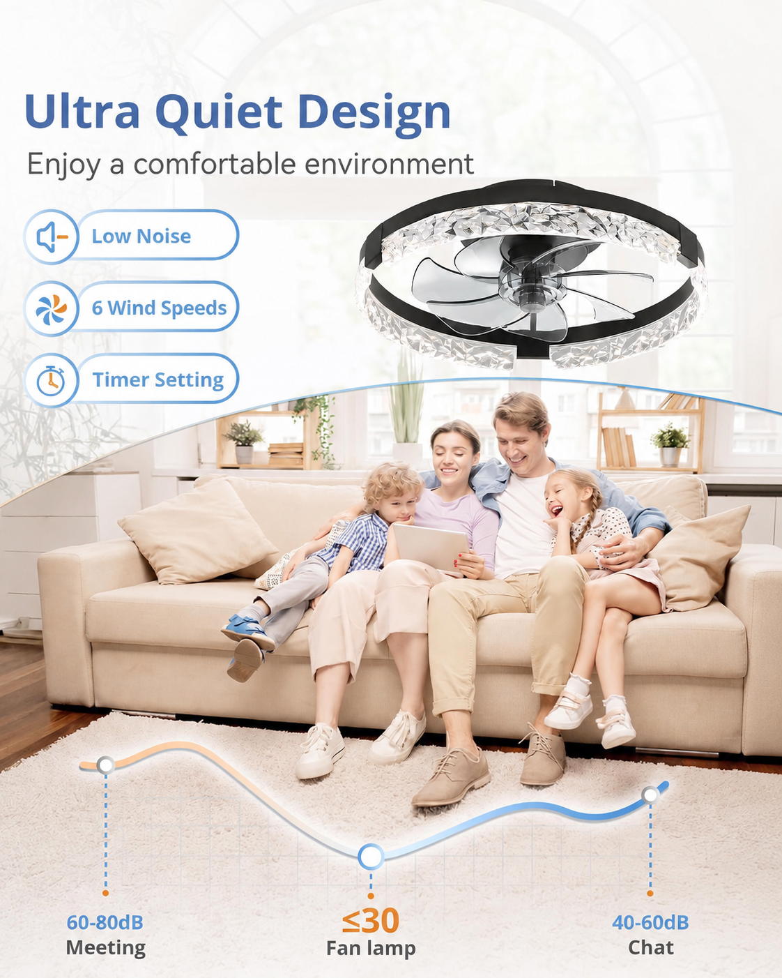 18 Inch Ceiling Fans with Lights, Flush Mount Remote & App Control