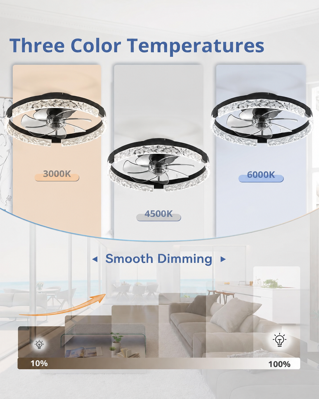 18 Inch Ceiling Fans with Lights, Flush Mount Remote & App Control