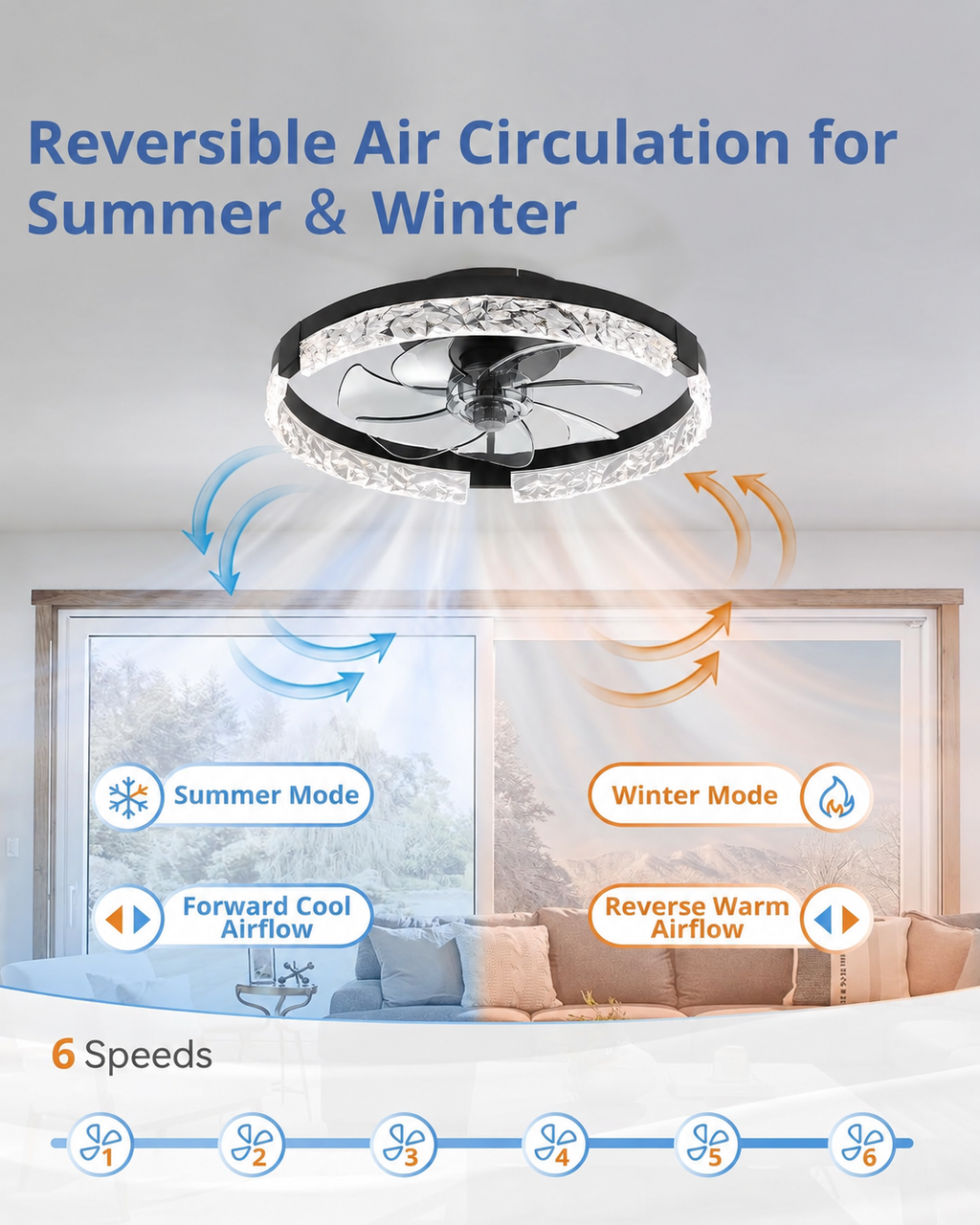 18 Inch Ceiling Fans with Lights, Flush Mount Remote & App Control