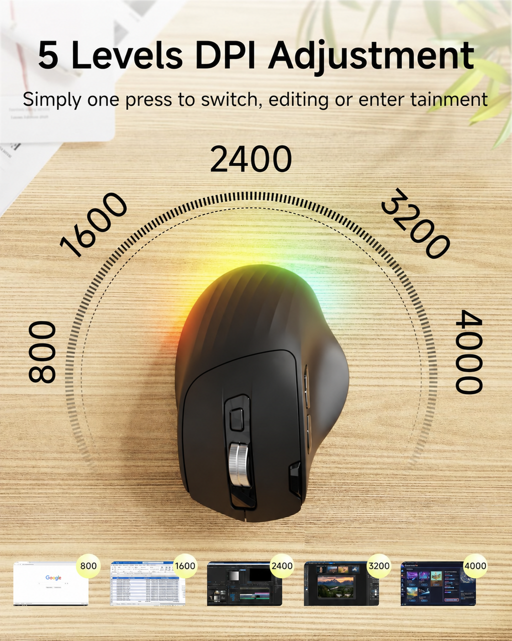 C2 Ergonomic Mouse, Wireless Computer Mouse (BT&2.4G) for Work/Office, 5 Adjustable 4000 DPI, Quiet Clicks, RGB Light, Battery Rechargeable Comfort Grip Bluetooth Mouse for Laptop/PC/Mac, Black