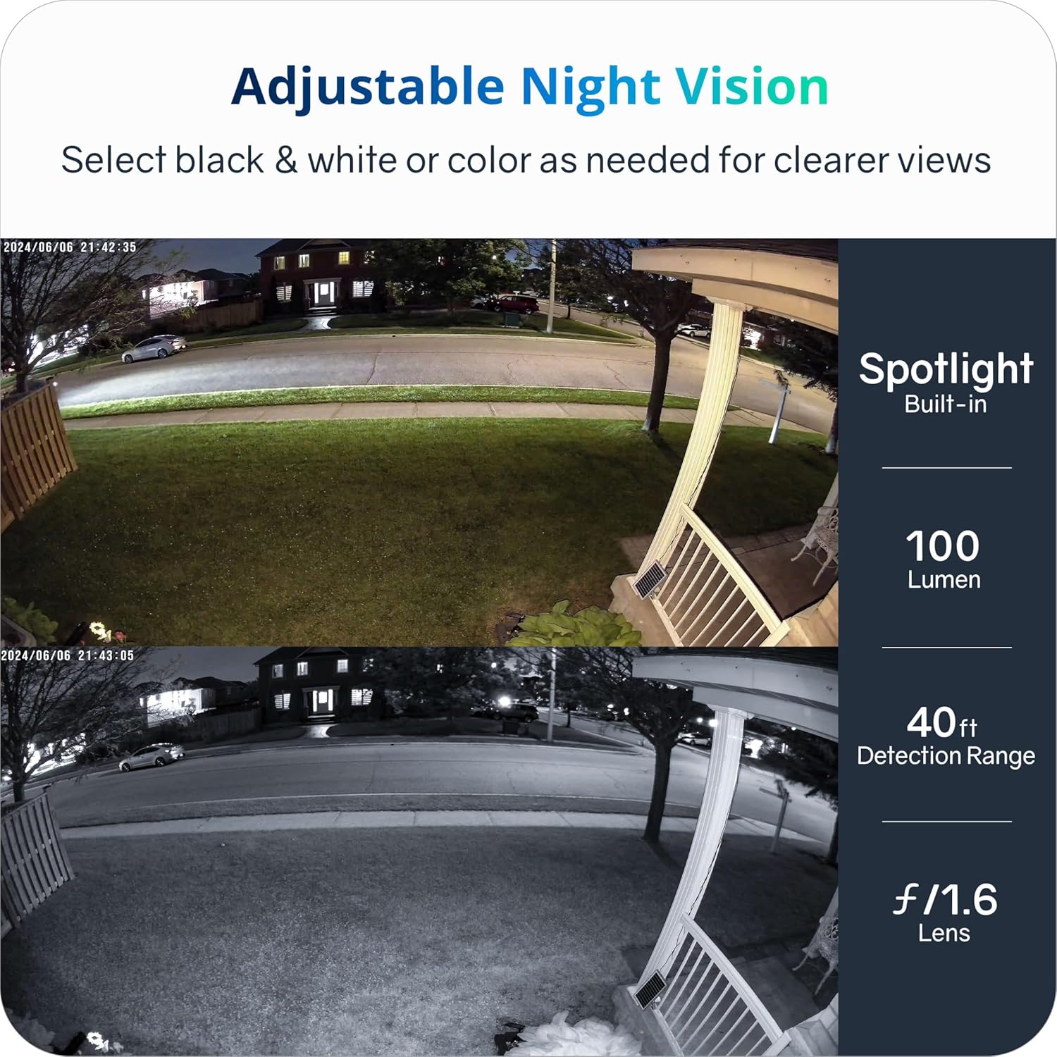 4K Solar Powered Security Cameras Wireless System Outdoor/Indoor