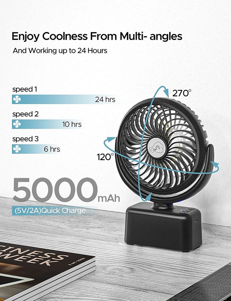 Portable Stroller Camping Fan with LED Light, Oscillation & Built Rechargeable Battery 5000mAh