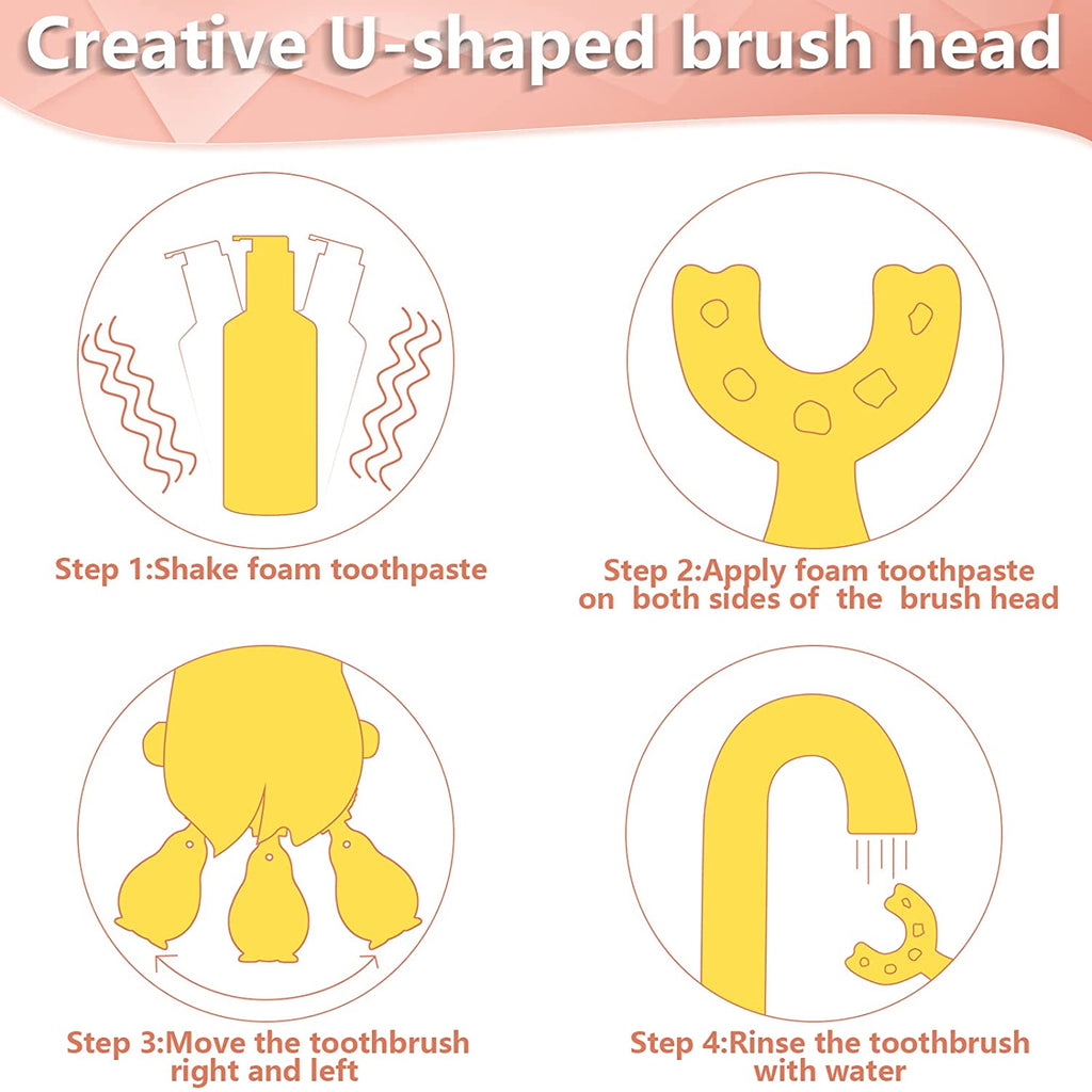 6 Packs Kids U Shaped Toothbrush 360 Degrees Toddler Toothbrush Manual Training Tooth Brush Soft Silicone Brush Head