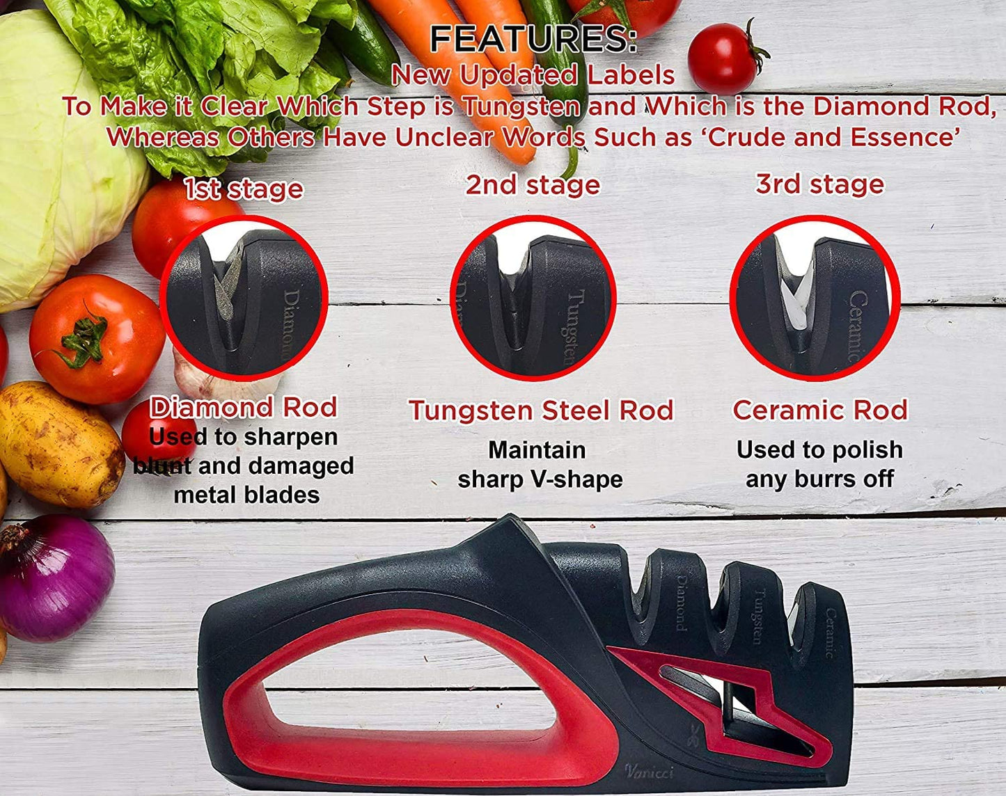 Home & Kitchen Sharpener with Mini Sharpener