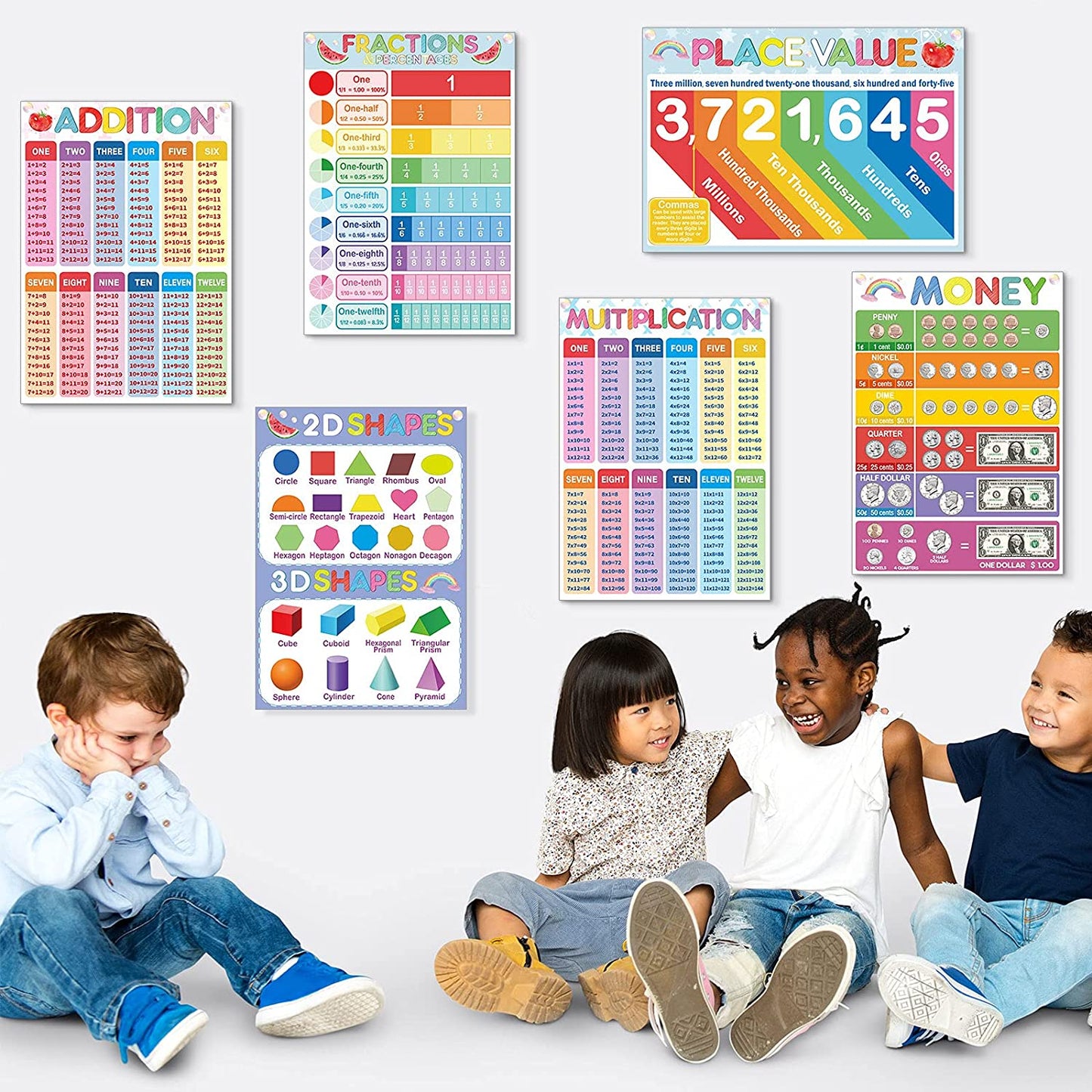 Math Poster Charts Preschool Learning Posters Addition Subtraction Multiplication Shapes and More