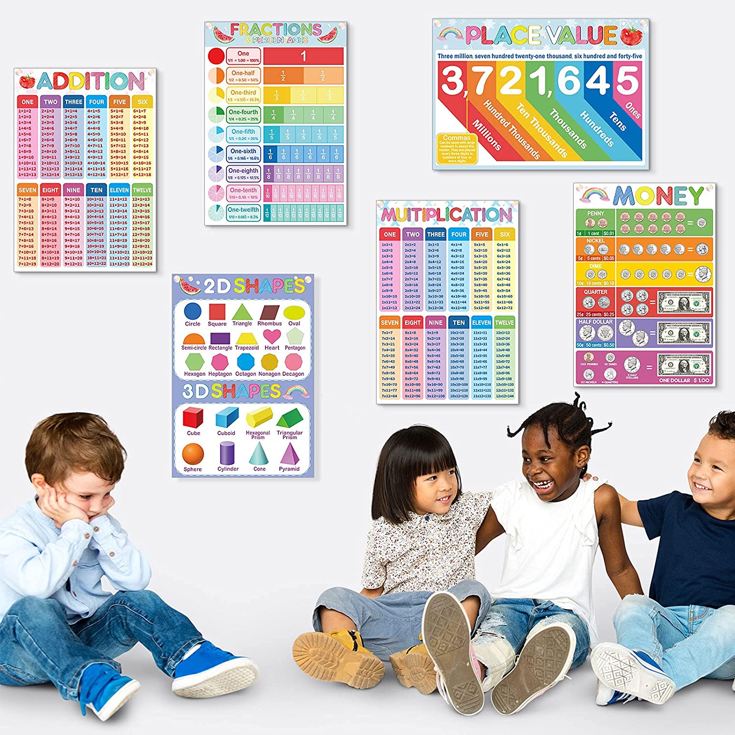 Math Poster Charts Preschool Learning Posters Addition Subtraction Multiplication Shapes and More