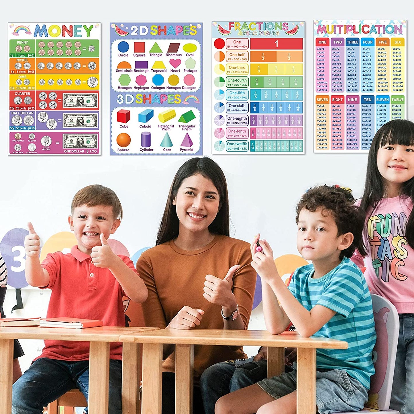 Math Poster Charts Preschool Learning Posters Addition Subtraction Multiplication Shapes and More