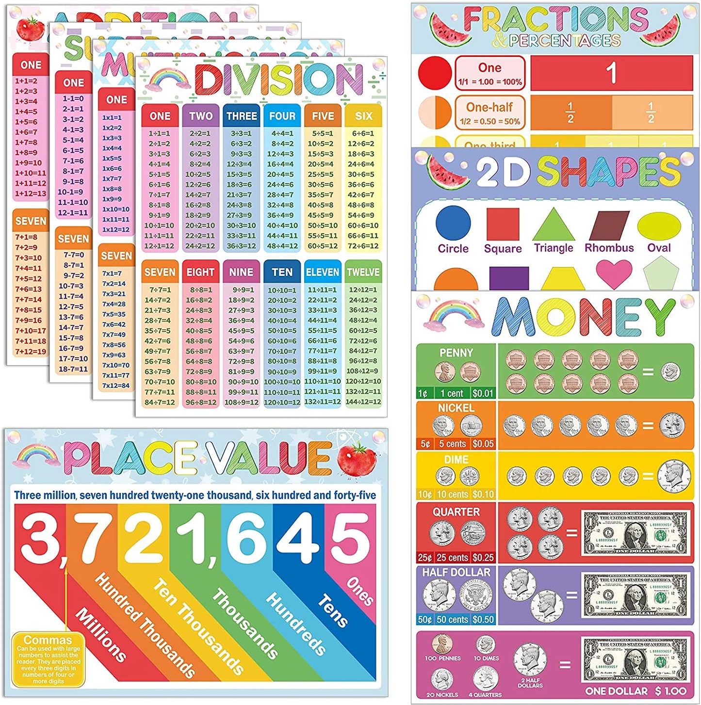 Math Poster Charts Preschool Learning Posters Addition Subtraction Multiplication Shapes and More